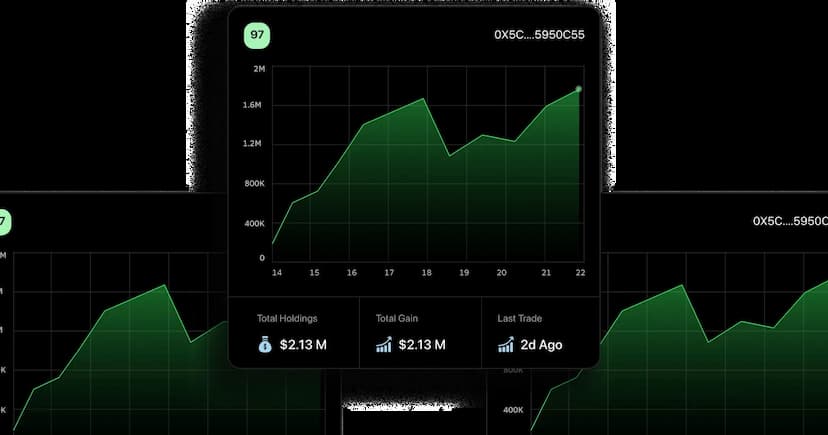 Graph mobile